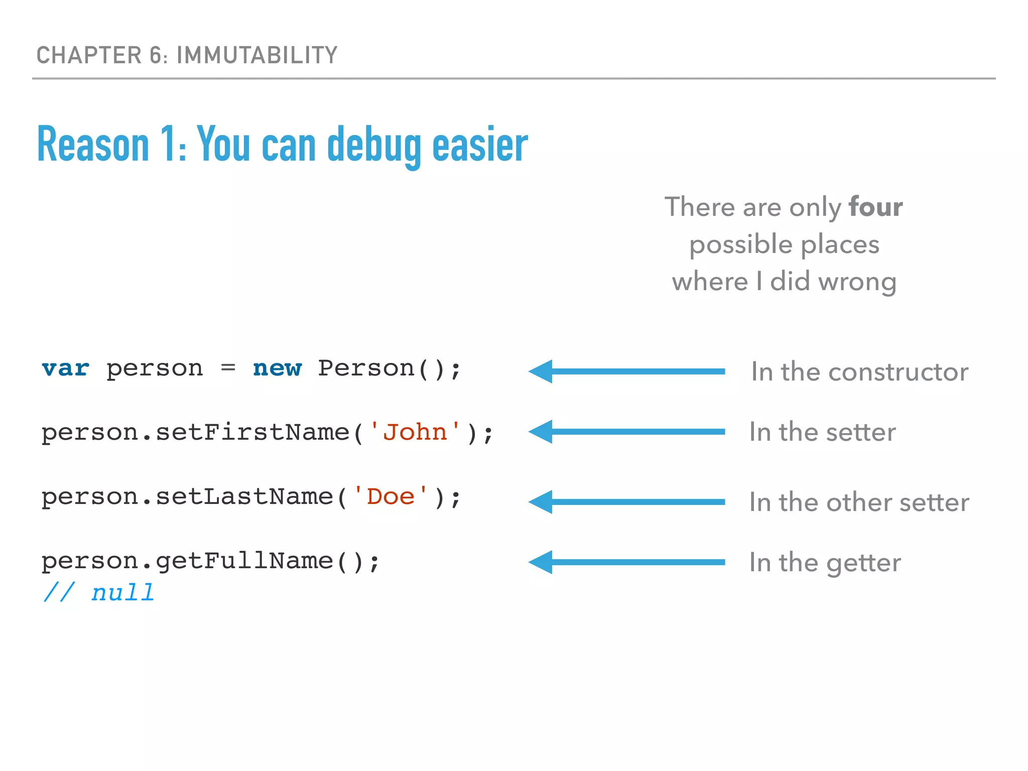 CHAPTER 6: IMMUTABILITY
Reason 1: You can debug easier
var person = new Person();
person.setFirstName('John');
person.setLastName('Doe');
person.getFullName();
// null
There are only four
possible places
where I did wrong
In the constructor
In the setter
In the other setter
In the getter
 