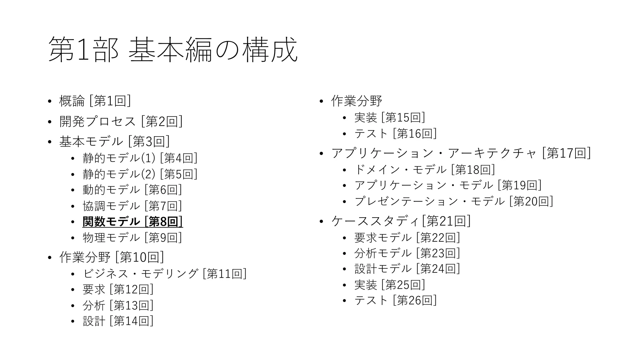 第1部 基本編の構成
• 概論 [第1回]
• 開発プロセス [第2回]
• 基本モデル [第3回]
• 静的モデル(1) [第4回]
• 静的モデル(2) [第5回]
• 動的モデル [第6回]
• 協調モデル [第7回]
• 関数モデル [第8回]
• 物理モデル [第9回]
• 作業分野 [第10回]
• ビジネス・モデリング [第11回]
• 要求 [第12回]
• 分析 [第13回]
• 設計 [第14回]
• 作業分野
• 実装 [第15回]
• テスト [第16回]
• アプリケーション・アーキテクチャ [第17回]
• ドメイン・モデル [第18回]
• アプリケーション・モデル [第19回]
• プレゼンテーション・モデル [第20回]
• ケーススタディ[第21回]
• 要求モデル [第22回]
• 分析モデル [第23回]
• 設計モデル [第24回]
• 実装 [第25回]
• テスト [第26回]
 