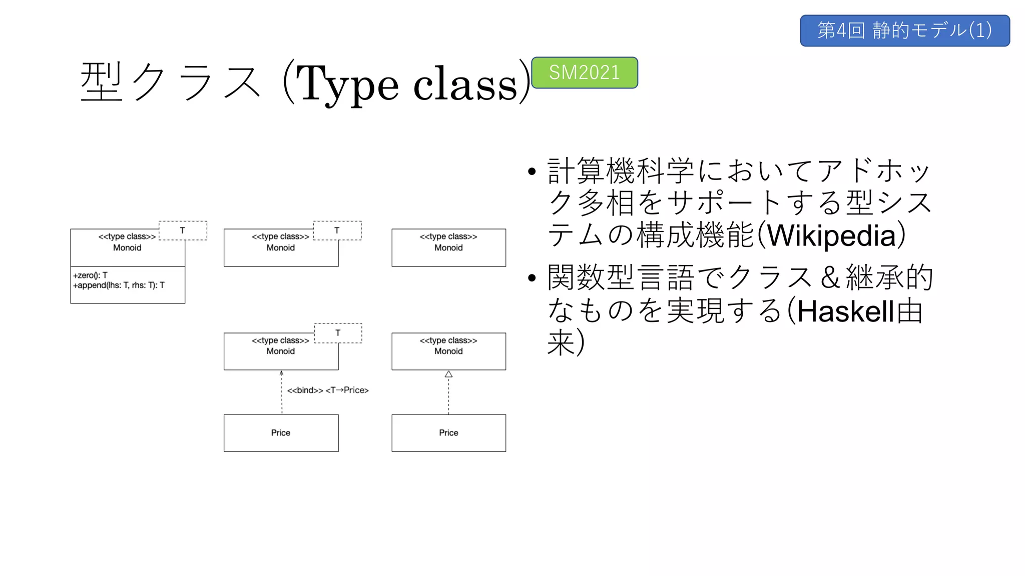 型クラス (Type class)
• 計算機科学においてアドホッ
ク多相をサポートする型シス
テムの構成機能(Wikipedia)
• 関数型⾔語でクラス＆継承的
なものを実現する(Haskell由
来)
SM2021
第4回 静的モデル(1)
 