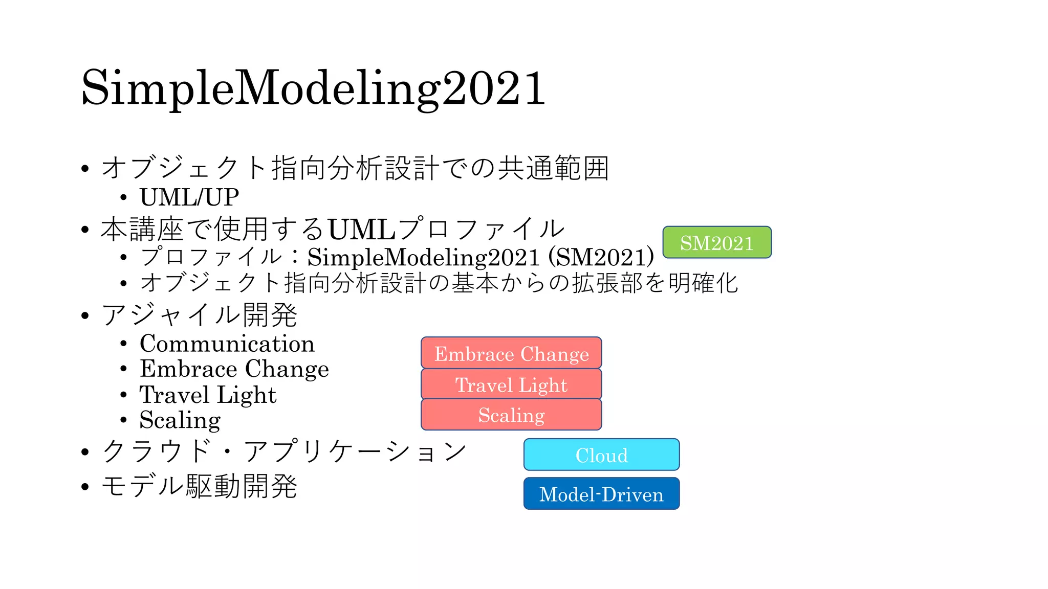 SimpleModeling2021
• オブジェクト指向分析設計での共通範囲
• UML/UP
• 本講座で使⽤するUMLプロファイル
• プロファイル：SimpleModeling2021 (SM2021)
• オブジェクト指向分析設計の基本からの拡張部を明確化
• アジャイル開発
• Communication
• Embrace Change
• Travel Light
• Scaling
• クラウド・アプリケーション
• モデル駆動開発
SM2021
Travel Light
Embrace Change
Cloud
Model-Driven
Scaling
 