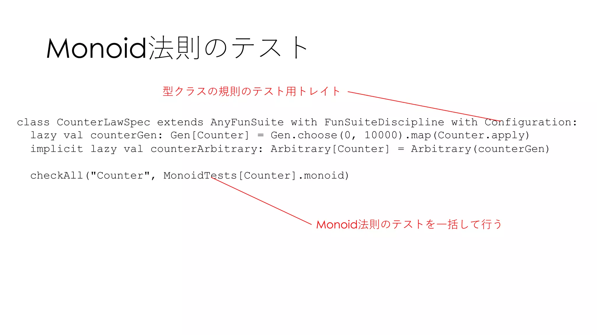 class CounterLawSpec extends AnyFunSuite with FunSuiteDiscipline with Configuration:
lazy val counterGen: Gen[Counter] = Gen.choose(0, 10000).map(Counter.apply)
implicit lazy val counterArbitrary: Arbitrary[Counter] = Arbitrary(counterGen)
checkAll("Counter", MonoidTests[Counter].monoid)
Monoid法則のテスト
Monoid法則のテストを⼀括して⾏う
型クラスの規則のテスト⽤トレイト
 