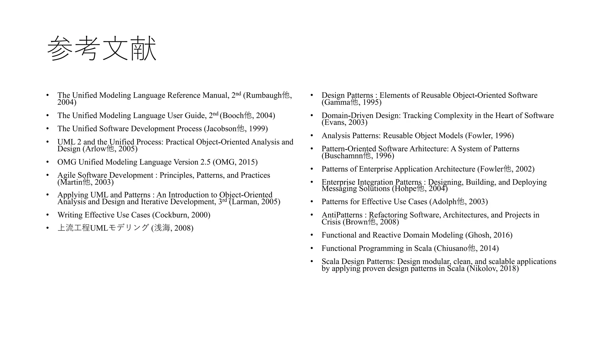 参考⽂献
• The Unified Modeling Language Reference Manual, 2nd (Rumbaugh他,
2004)
• The Unified Modeling Language User Guide, 2nd (Booch他, 2004)
• The Unified Software Development Process (Jacobson他, 1999)
• UML 2 and the Unified Process: Practical Object-Oriented Analysis and
Design (Arlow他, 2005)
• OMG Unified Modeling Language Version 2.5 (OMG, 2015)
• Agile Software Development : Principles, Patterns, and Practices
(Martin他, 2003)
• Applying UML and Patterns : An Introduction to Object-Oriented
Analysis and Design and Iterative Development, 3rd (Larman, 2005)
• Writing Effective Use Cases (Cockburn, 2000)
• 上流⼯程UMLモデリング (浅海, 2008)
• Design Patterns : Elements of Reusable Object-Oriented Software
(Gamma他, 1995)
• Domain-Driven Design: Tracking Complexity in the Heart of Software
(Evans, 2003)
• Analysis Patterns: Reusable Object Models (Fowler, 1996)
• Pattern-Oriented Software Arhitecture: A System of Patterns
(Buschamnn他, 1996)
• Patterns of Enterprise Application Architecture (Fowler他, 2002)
• Enterprise Integration Patterns : Designing, Building, and Deploying
Messaging Solutions (Hohpe他, 2004)
• Patterns for Effective Use Cases (Adolph他, 2003)
• AntiPatterns : Refactoring Software, Architectures, and Projects in
Crisis (Brown他, 2008)
• Functional and Reactive Domain Modeling (Ghosh, 2016)
• Functional Programming in Scala (Chiusano他, 2014)
• Scala Design Patterns: Design modular, clean, and scalable applications
by applying proven design patterns in Scala (Nikolov, 2018)
 