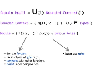 Domain Model = ∪(i) Bounded Context(i)
Bounded Context = { m[T1,T2,..] | T(i) ∈ Types }
Module = { f(x,y,..) | p(x,y) ∈ Domain Rules }
• domain function
• on an object of types x, y
• composes with other functions
• closed under composition
• business rules
 