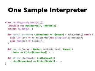 class TradingInterpreter[F[_]]
(implicit me: MonadError[F, Throwable])
extends Trading[F] {
def fromClientOrder: ClientOrder => F[Order] = makeOrder(_) match {
case Left(dv) => me.raiseError(new Exception(dv.message))
case Right(o) => o.pure[F]
}
def execute(market: Market, brokerAccount: Account)
: Order => F[List[Execution]] = ...
def allocate(accounts: List[Account])
: List[Execution] => F[List[Trade]] = ...
}
One Sample Interpreter
 