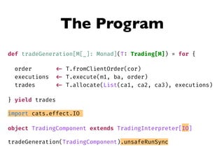 The Program
def tradeGeneration[M[_]: Monad](T: Trading[M]) = for {
order <- T.fromClientOrder(cor)
executions <- T.execute(m1, ba, order)
trades <- T.allocate(List(ca1, ca2, ca3), executions)
} yield trades
import cats.effect.IO
object TradingComponent extends TradingInterpreter[IO]
tradeGeneration(TradingComponent).unsafeRunSync
 