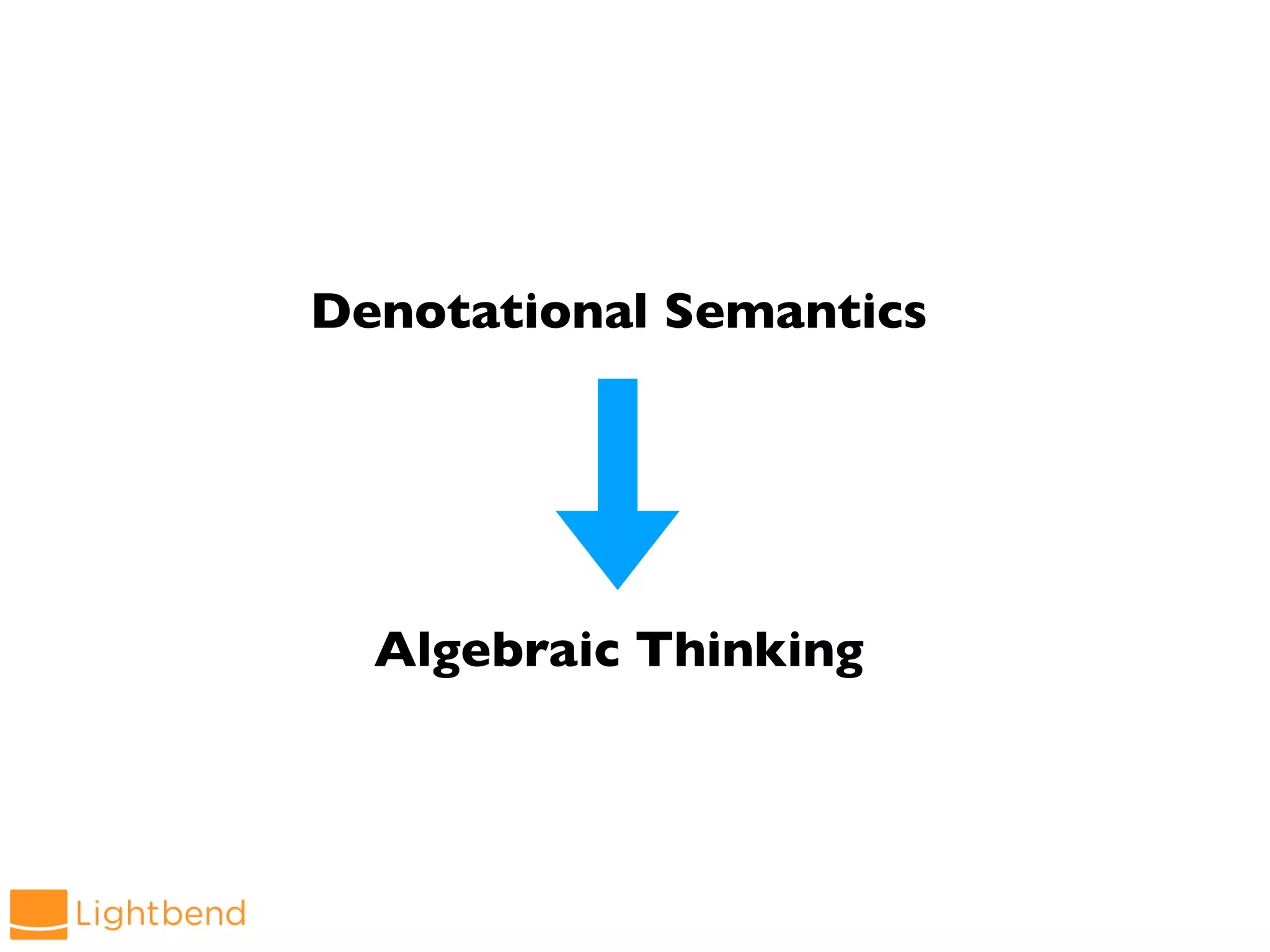 Algebraic Thinking
Denotational Semantics
 