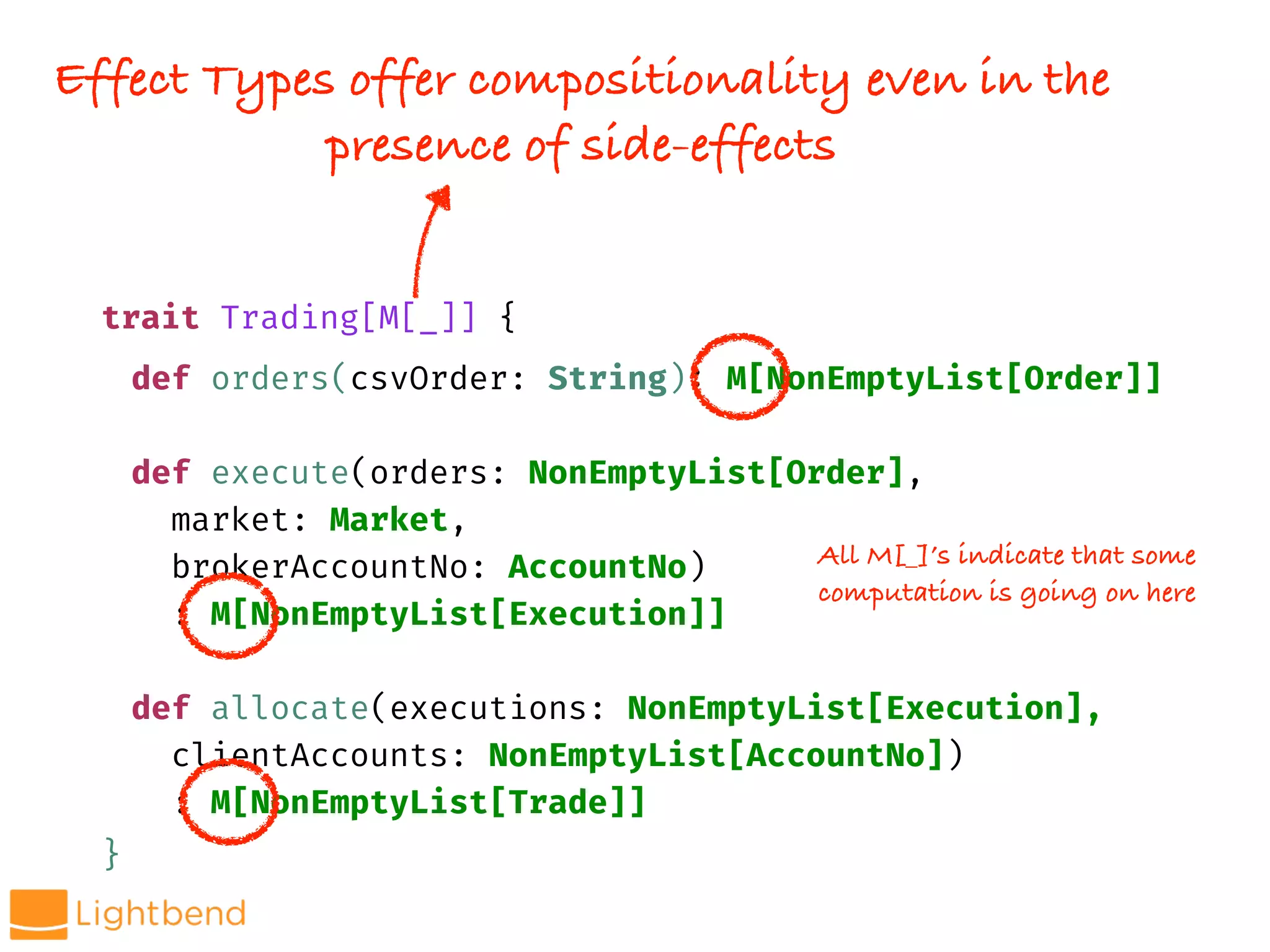 def orders(csvOrder: String): M[NonEmptyList[Order]]
def execute(orders: NonEmptyList[Order],
market: Market,
brokerAccountNo: AccountNo)
: M[NonEmptyList[Execution]]
def allocate(executions: NonEmptyList[Execution],
clientAccounts: NonEmptyList[AccountNo])
: M[NonEmptyList[Trade]]
trait Trading[M[_]] {
}
Effect Types offer compositionality even in the
presence of side-effects
All M[_]’s indicate that some
computation is going on here
 