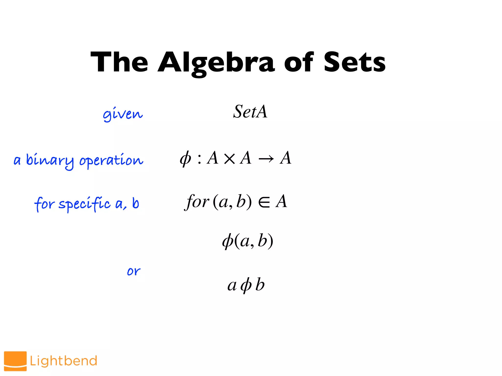 SetA
ϕ : A × A → A
for (a, b) ∈ A
ϕ(a, b)
a ϕ b
given
a binary operation
for specific a, b
or
The Algebra of Sets
 