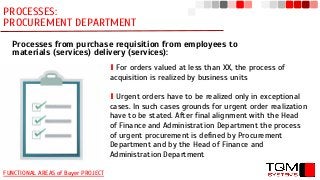 ∎ For orders valued at less than XX, the process of
acquisition is realized by business units
∎ Urgent orders have to be r...