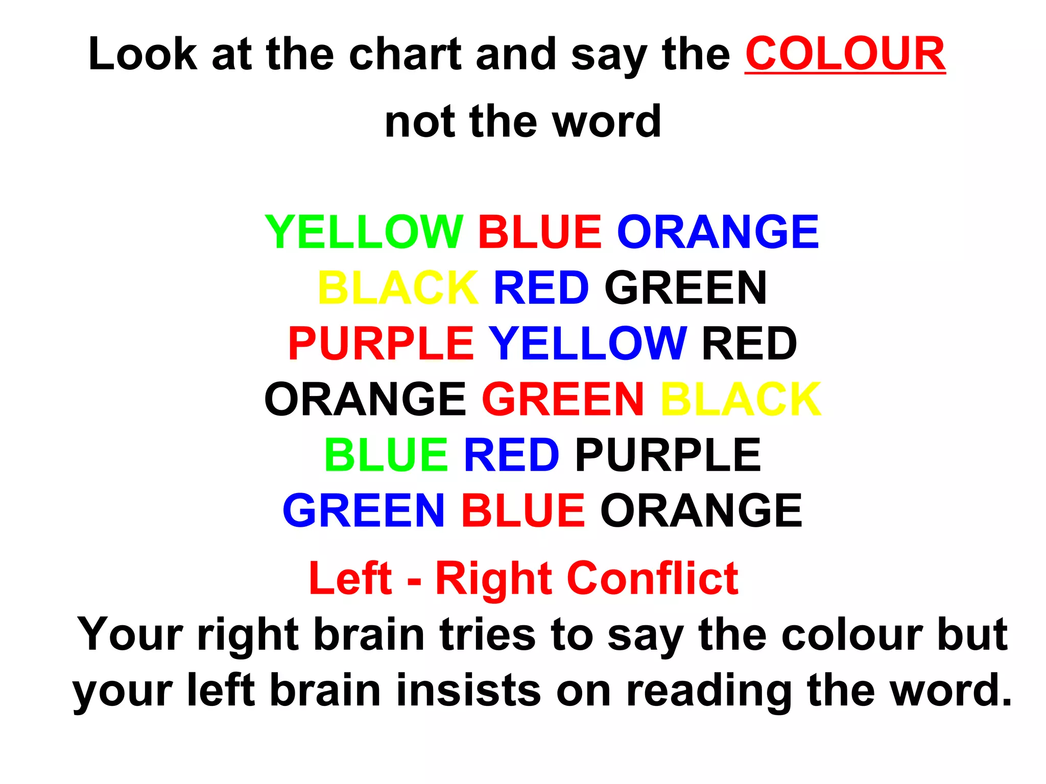 Look at the chart and say the COLOUR not the word YELLOW BLUE ORANGE BLACK RED GREEN PURPLE YELLOW RED ORANGE GREEN BLACK BLUE RED PURPLE GREEN BLUE ORANGE Left - Right Conflict Your right brain tries to say the colour but your left brain insists on reading the word.
