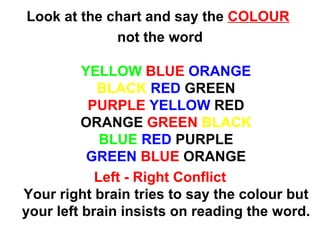 Look at the chart and say the  COLOUR   not the word YELLOW   BLUE   ORANGE BLACK   RED  GREEN PURPLE   YELLOW  RED ORANGE  GREEN   BLACK BLUE   RED  PURPLE GREEN   BLUE  ORANGE Left - Right Conflict Your right brain tries to say the colour but your left brain insists on reading the word. 