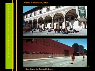 Piazza Annunziata, Italy.  San Antonio Central Library FUNCTIONAL DIMENSION 