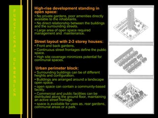 Density and Urban Form High-rise development standing in open space: No private gardens, poor amenities directly available to the inhabitants. No direct relationship between the buildings and the surrounding streets. Large area of open space required management and  maintenance.  Street layout with 2-3 storey houses: Front and back gardens. Continuous street frontages define the public  space. High site coverage minimizes potential for communal spaces. Urban perimeter block: Surrounding buildings can be of different heights and configuration. Buildings are arranged around a landscape open space. open space can contain a community-based facility. Commercial and public facilities can be distributed along the ground floor, maintaining an active street frontage. space is available for uses as, rear gardens, communal areas or a park. FUNCTIONAL DIMENSION 