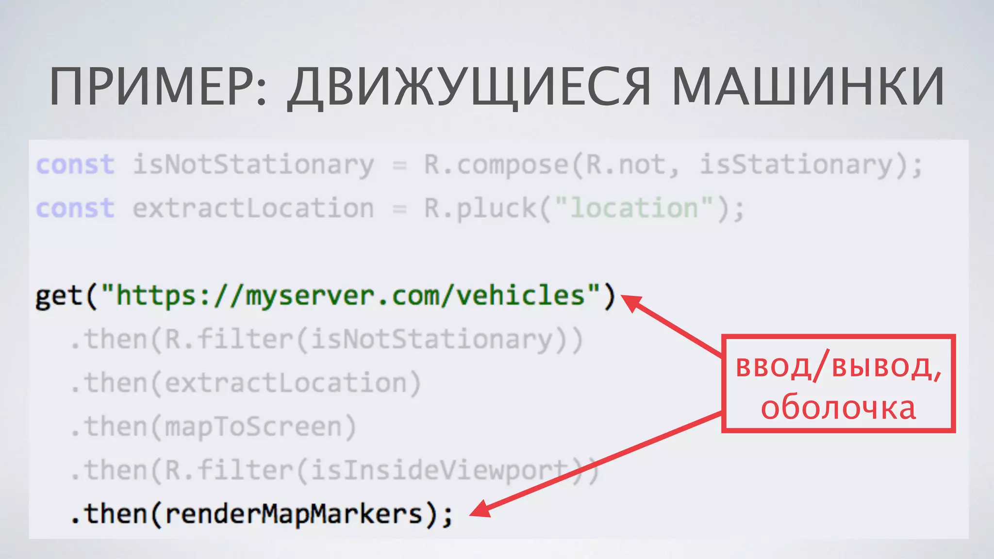 ПРИМЕР: ДВИЖУЩИЕСЯ МАШИНКИ
ввод/вывод,
оболочка
 
