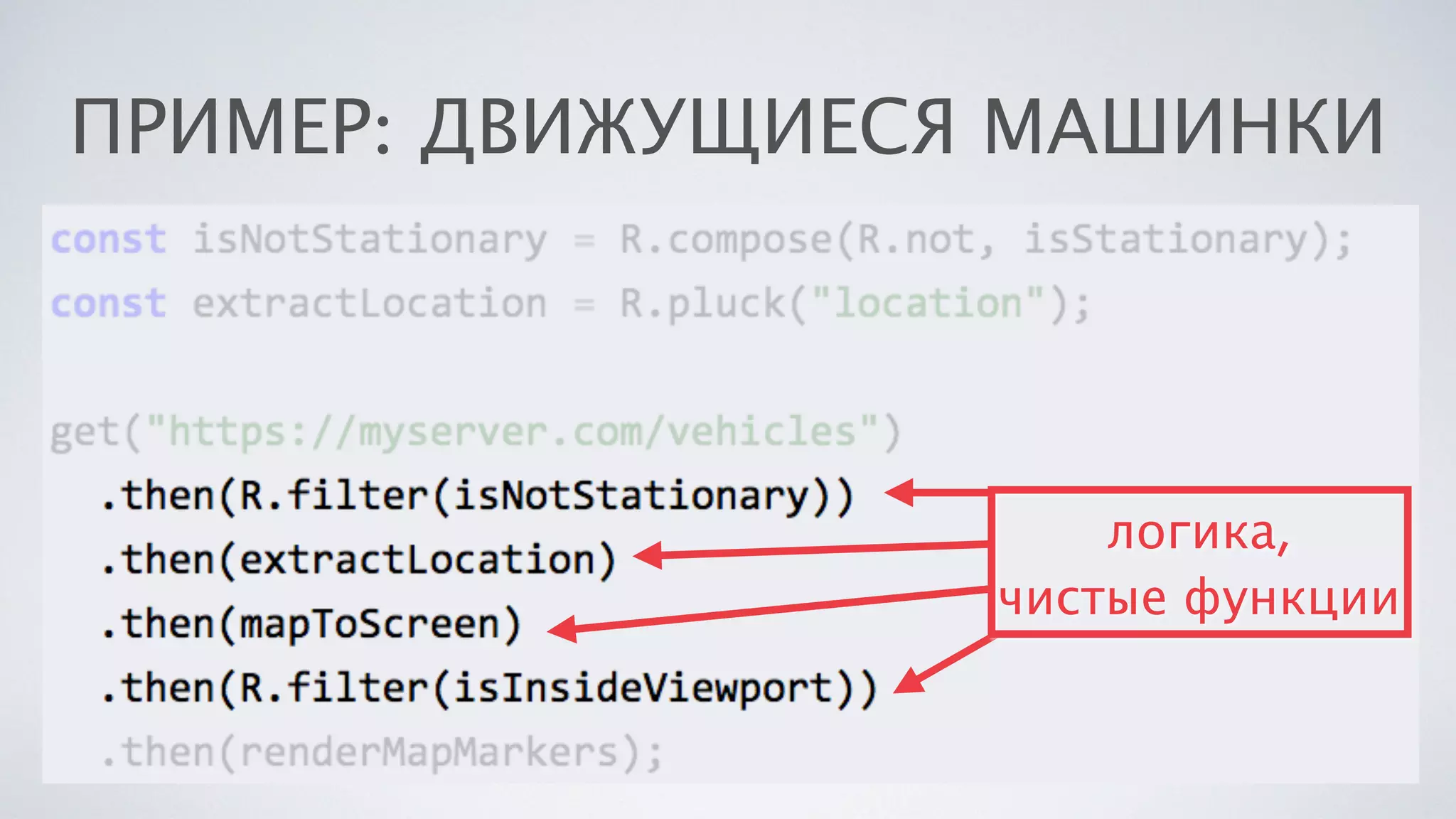 ПРИМЕР: ДВИЖУЩИЕСЯ МАШИНКИ
логика,
чистые функции
 