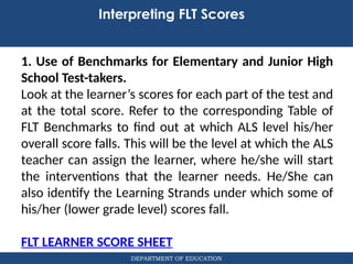 FUNCTIONAL-LITERACY-TEST SAMPLE SLIDE.pptx