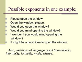 Possible exponents in one example;







Please open the window
Open the window, please.
Would you open the window?
Would you mind opening the window?
I wonder if you would mind opening the
window ?
It might be a good idea to open the window.

Also, variations of language result from dialects,
informality, formality, mode, wishes..

 