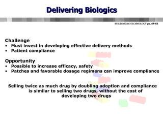 Functional Overview of the Biotechnology Industry | PPT ...