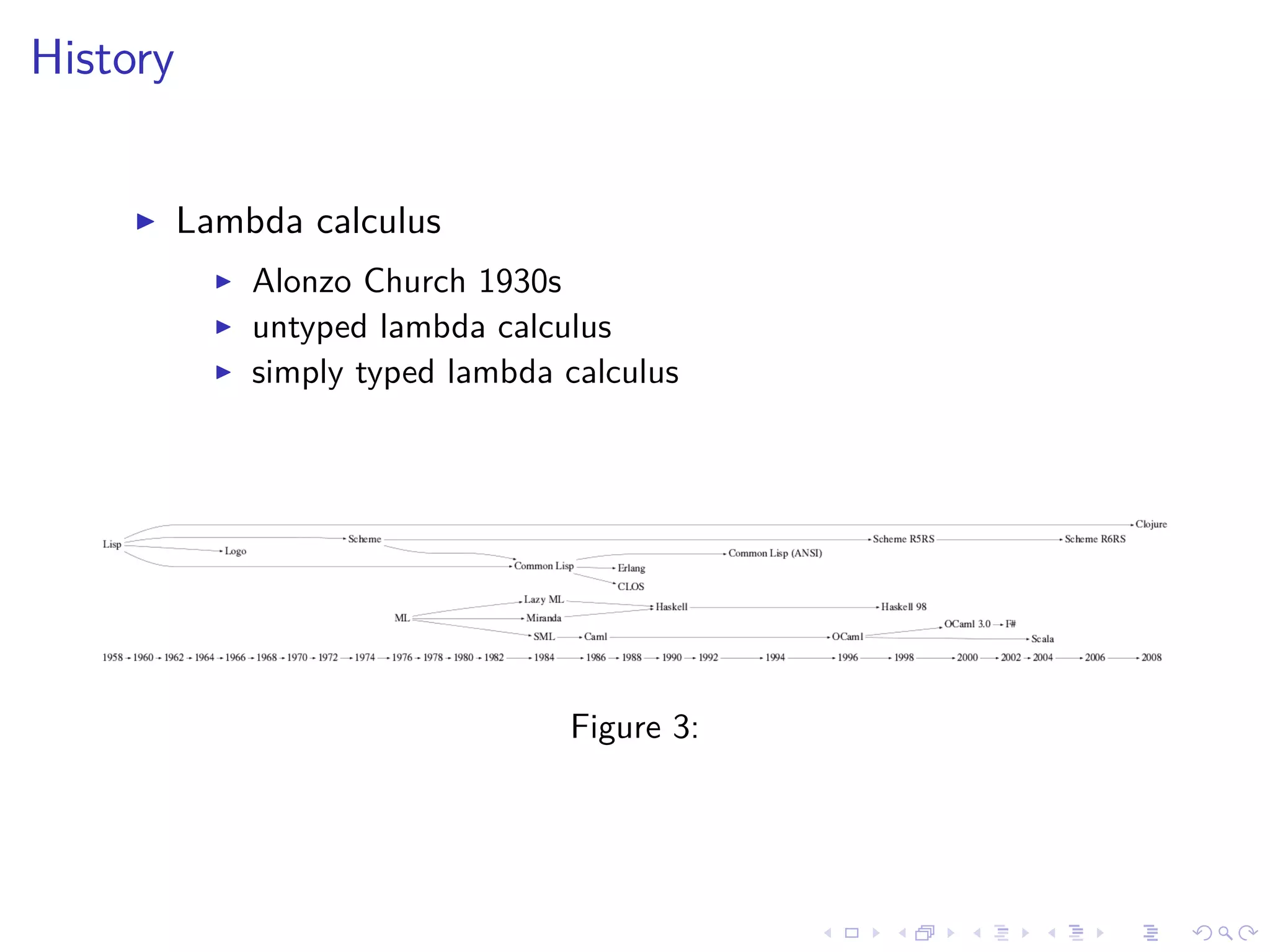History
Lambda calculus
Alonzo Church 1930s
untyped lambda calculus
simply typed lambda calculus
Figure 3:
 