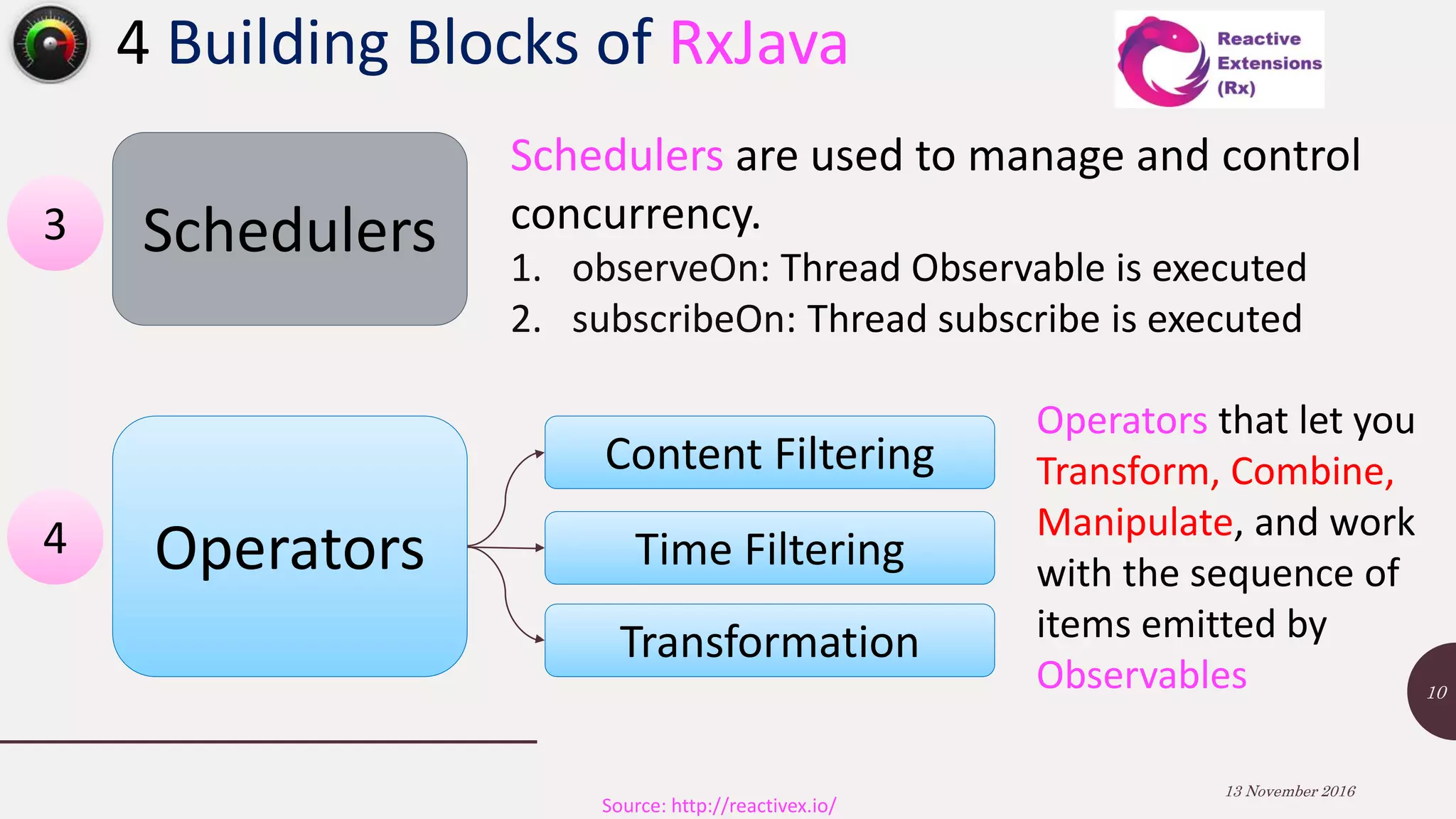 4 Building Blocks of RxJava 13 November 2016 10 Schedulers Operators Content Filtering Time Filtering Transformation Schedulers are used to manage and control concurrency. 1. observeOn: Thread Observable is executed 2. subscribeOn: Thread subscribe is executed Operators that let you Transform, Combine, Manipulate, and work with the sequence of items emitted by Observables 3 4 Source: http://reactivex.io/ 
