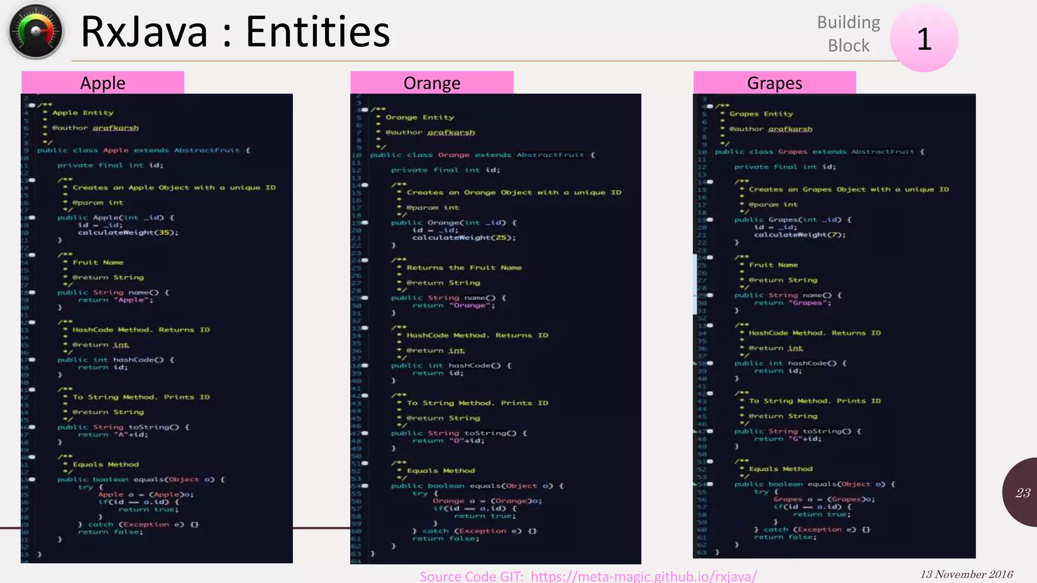 RxJava : Entities 13 November 2016 23 1 Building Block Source Code GIT: https://meta-magic.github.io/rxjava/ Apple Orange Grapes 