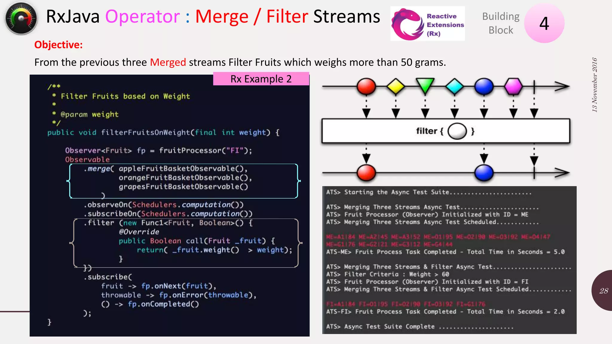 RxJava Operator : Merge / Filter Streams 13November2016 28 4Building Block Objective: From the previous three Merged streams Filter Fruits which weighs more than 50 grams. Rx Example 2 