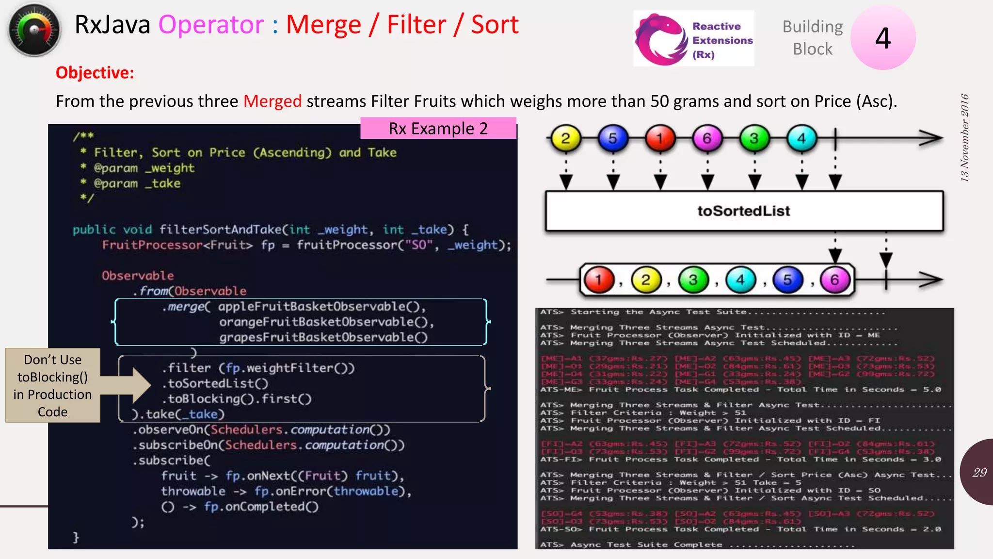 RxJava Operator : Merge / Filter / Sort 13November2016 29 4Building Block Objective: From the previous three Merged streams Filter Fruits which weighs more than 50 grams and sort on Price (Asc). Rx Example 2 Don’t Use toBlocking() in Production Code 