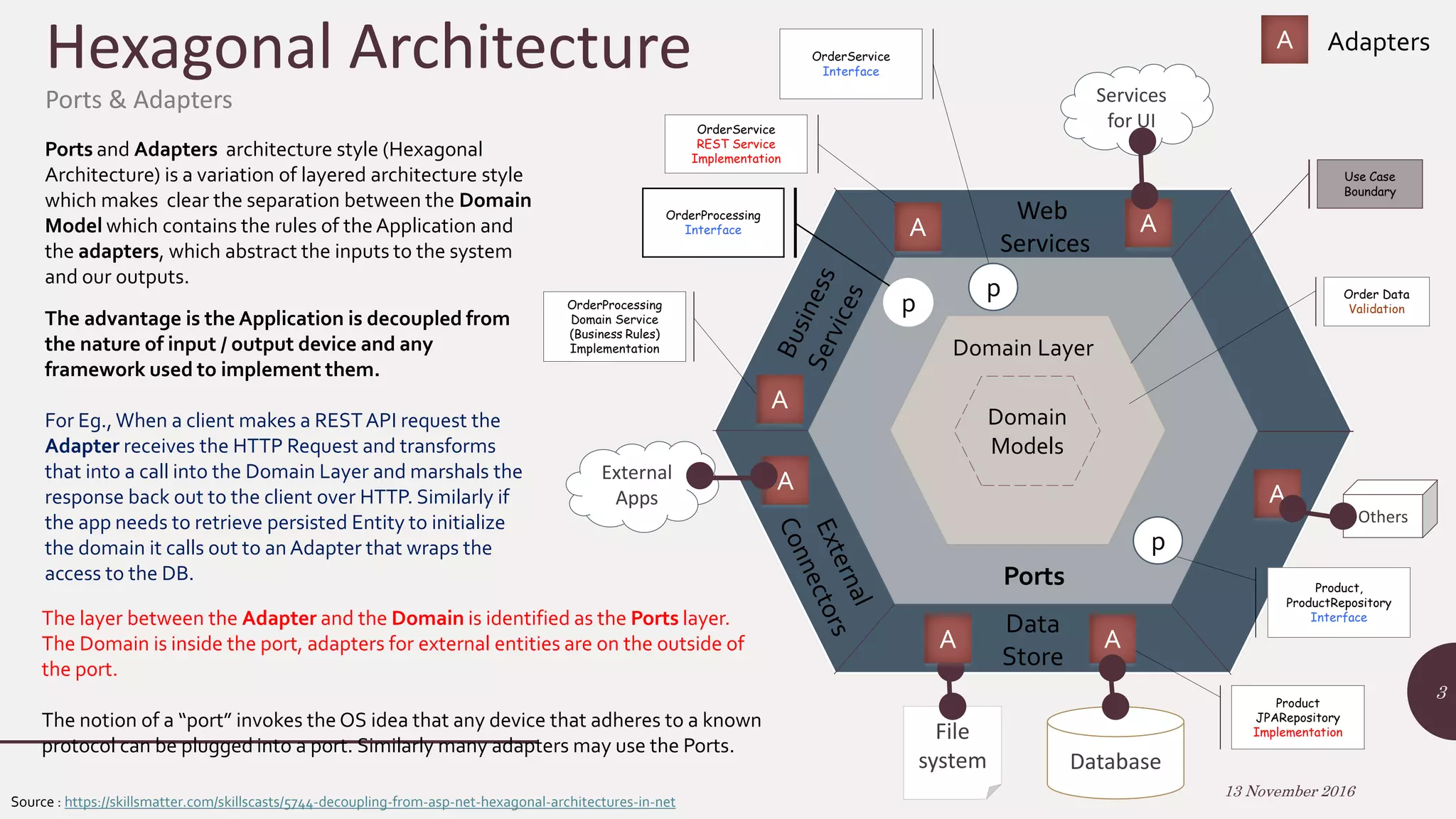 Services for UI Hexagonal Architecture Ports & Adapters 13 November 2016 3 Ports File system Database Product JPARepository Implementation Adapters OrderProcessing Domain Service (Business Rules) Implementation Domain Models Domain Layer Source : https://skillsmatter.com/skillscasts/5744-decoupling-from-asp-net-hexagonal-architectures-in-net Ports and Adapters architecture style (Hexagonal Architecture) is a variation of layered architecture style which makes clear the separation between the Domain Model which contains the rules of theApplication and the adapters, which abstract the inputs to the system and our outputs. The advantage is the Application is decoupled from the nature of input / output device and any framework used to implement them. For Eg.,When a client makes a RESTAPI request the Adapter receives the HTTP Request and transforms that into a call into the Domain Layer and marshals the response back out to the client over HTTP. Similarly if the app needs to retrieve persisted Entity to initialize the domain it calls out to an Adapter that wraps the access to the DB. Order Data Validation OrderService REST Service Implementation OrderProcessing Interface p The layer between the Adapter and the Domain is identified as the Ports layer. The Domain is inside the port, adapters for external entities are on the outside of the port. The notion of a “port” invokes the OS idea that any device that adheres to a known protocol can be plugged into a port. Similarly many adapters may use the Ports. Product, ProductRepository Interface p A A External Apps A A A Others A AOrderService Interface p Web Services Data Store Use Case Boundary A 