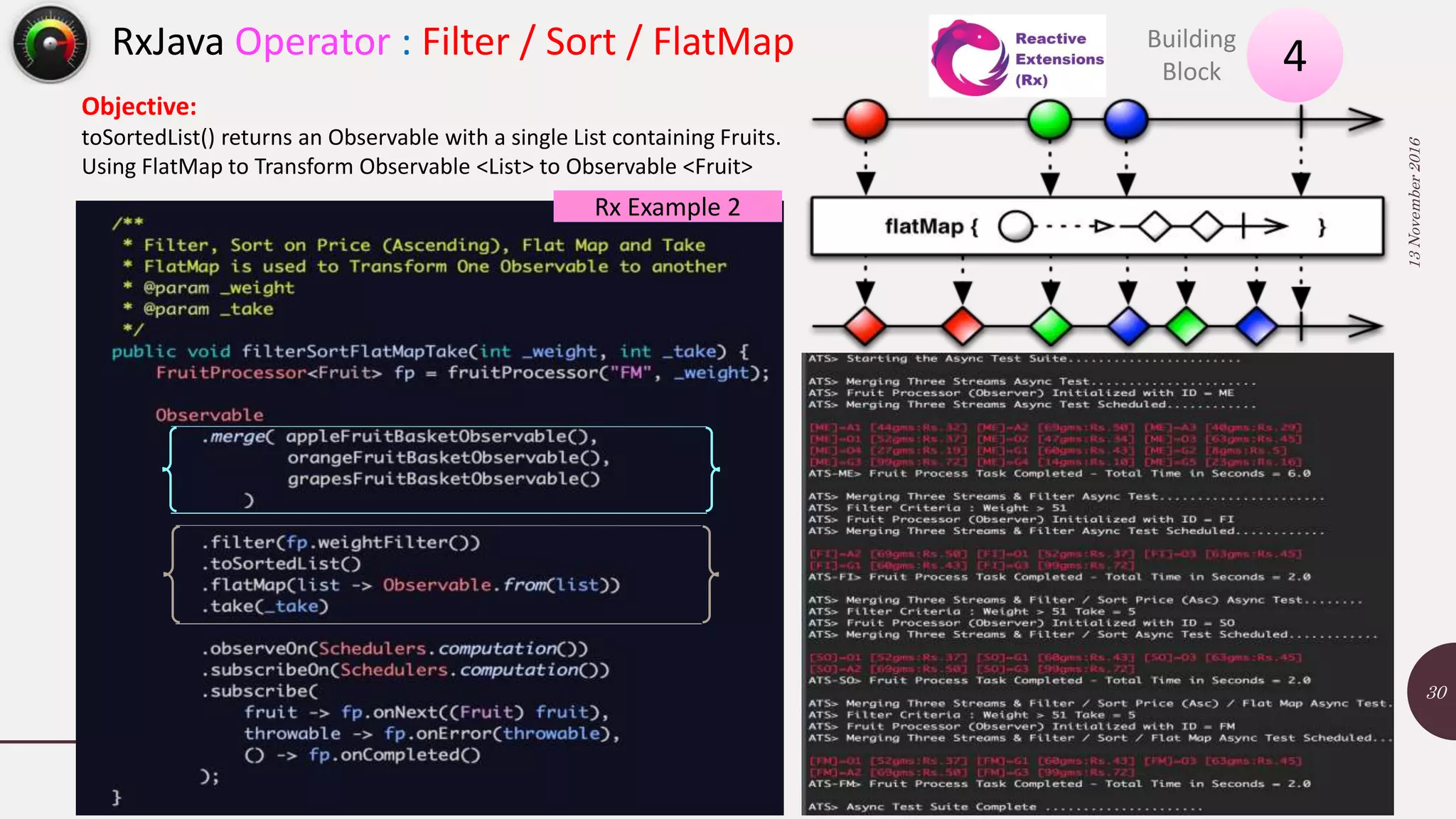RxJava Operator : Filter / Sort / FlatMap 13November2016 30 4Building Block Objective: toSortedList() returns an Observable with a single List containing Fruits. Using FlatMap to Transform Observable <List> to Observable <Fruit> Rx Example 2 