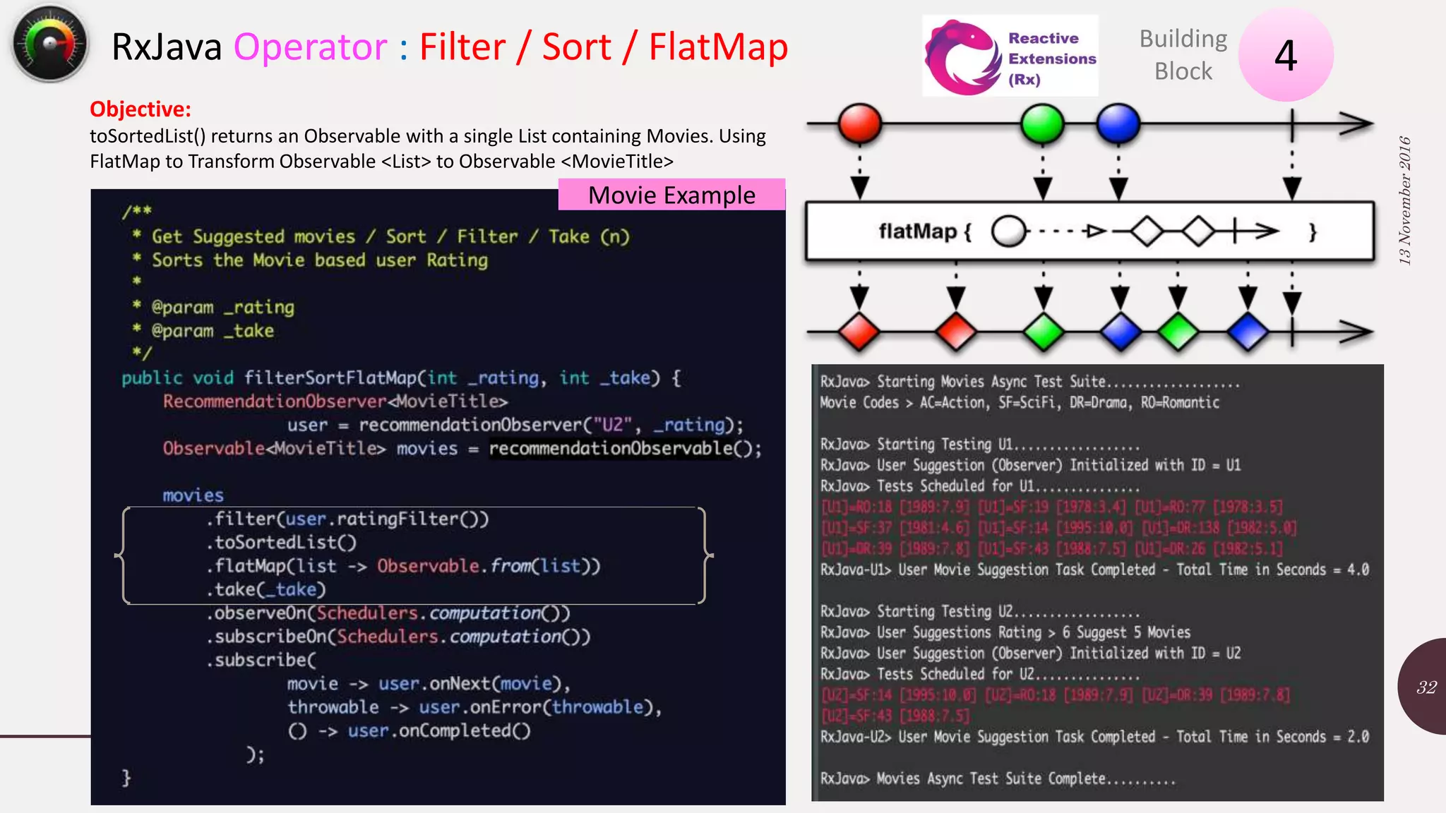 Movie Example RxJava Operator : Filter / Sort / FlatMap 13November2016 32 4Building Block Objective: toSortedList() returns an Observable with a single List containing Movies. Using FlatMap to Transform Observable <List> to Observable <MovieTitle> 