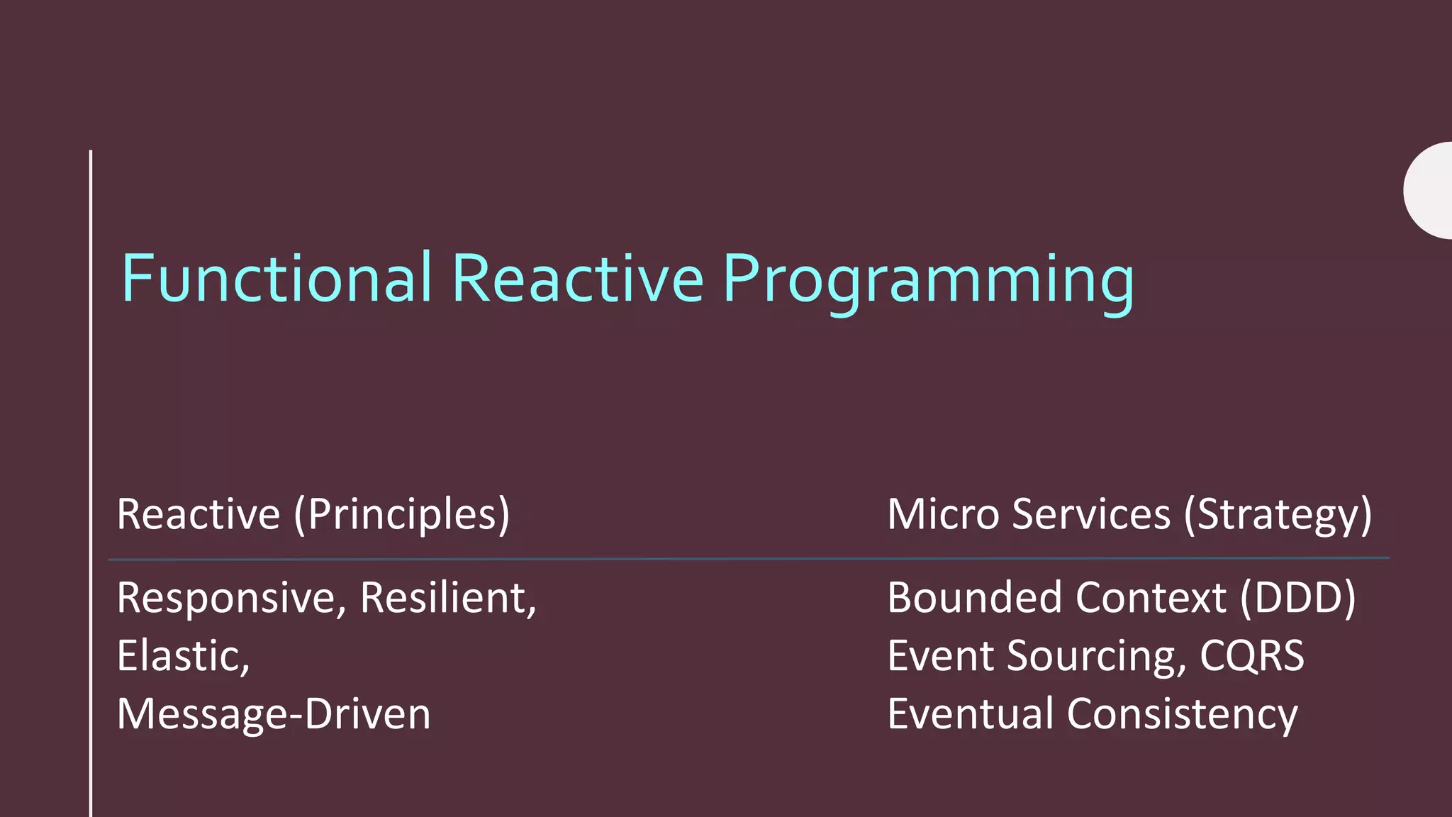 Functional Reactive Programming Reactive (Principles) Responsive, Resilient, Elastic, Message-Driven Micro Services (Strategy) Bounded Context (DDD) Event Sourcing, CQRS Eventual Consistency 