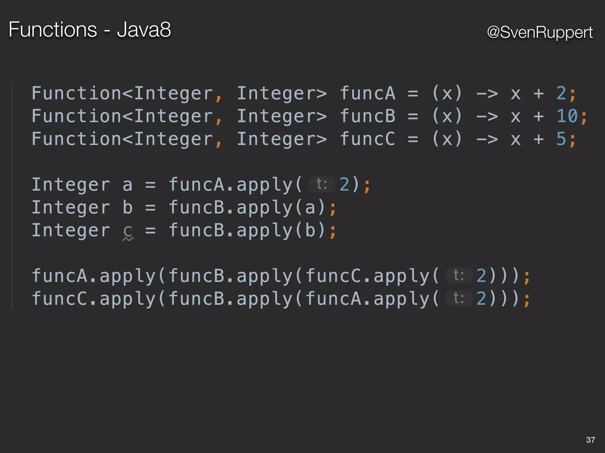 Functions - Java8
37
@SvenRuppert
 