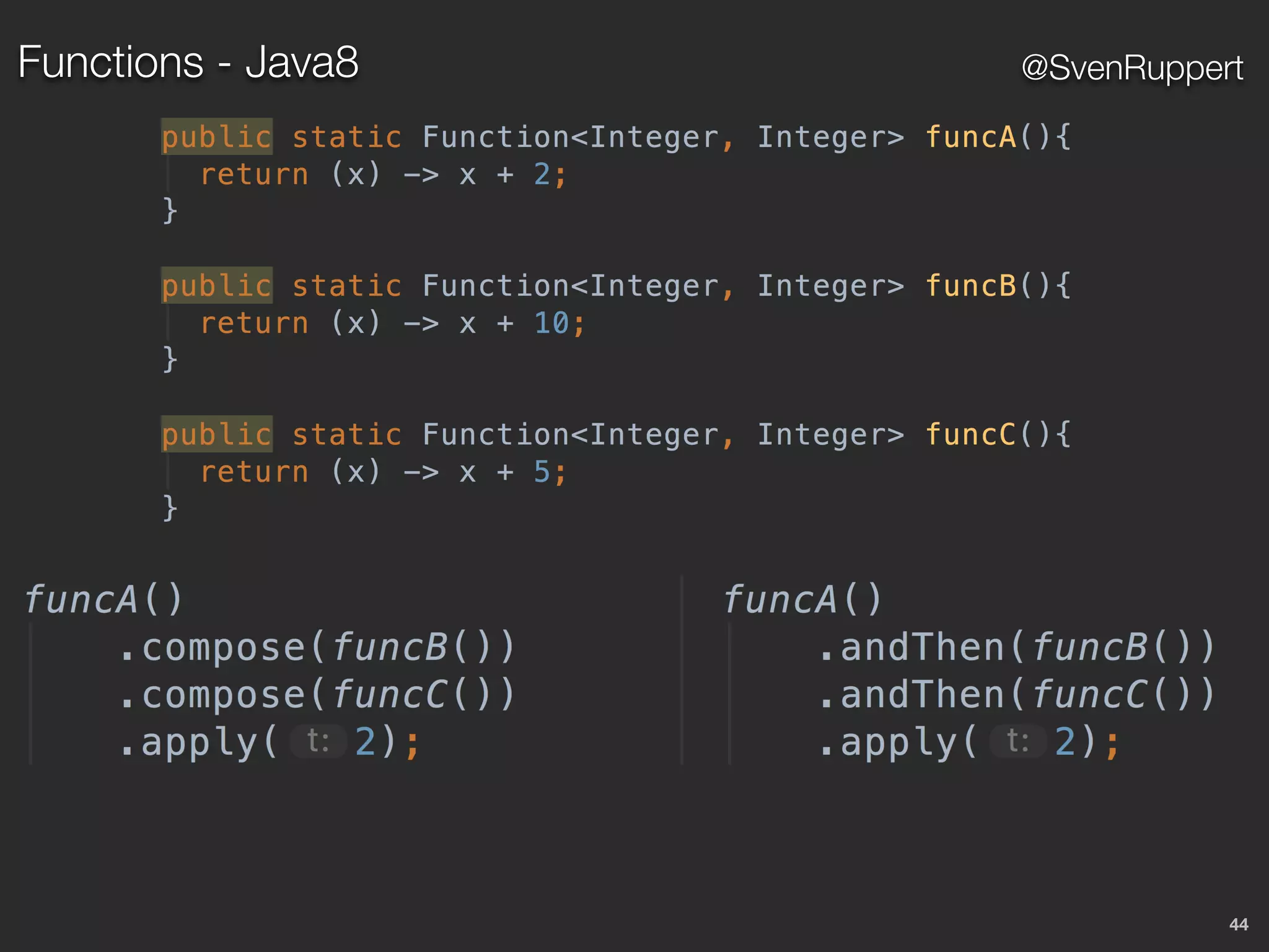 44
@SvenRuppertFunctions - Java8
 