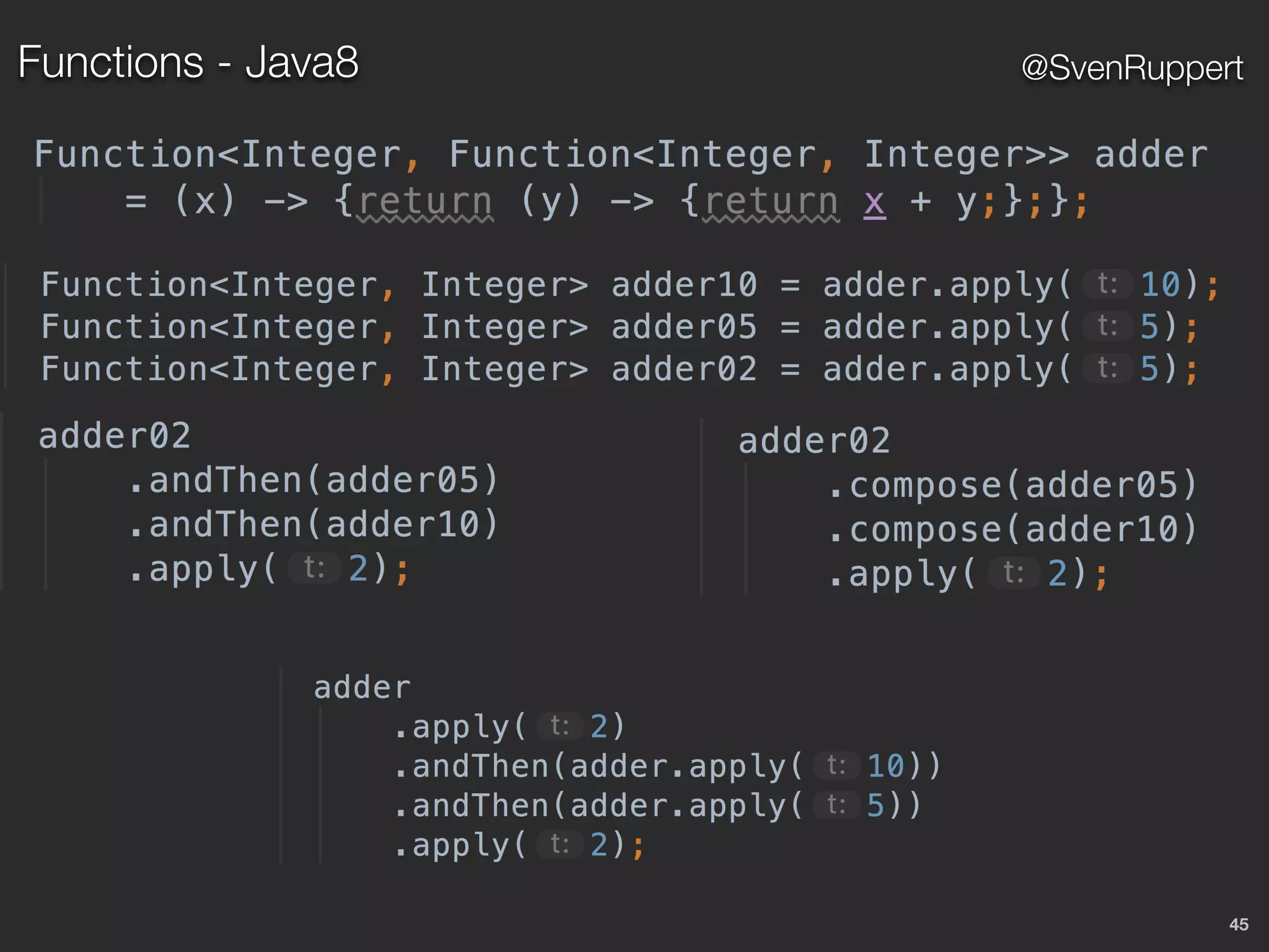 45
@SvenRuppertFunctions - Java8
 