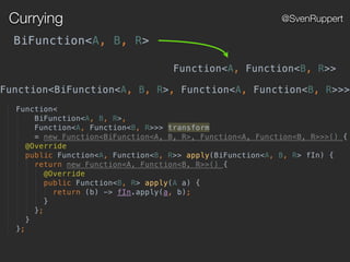 Currying @SvenRuppert
 