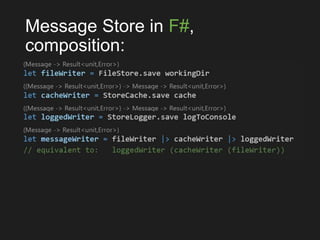 Message Store in F#,
composition:
 