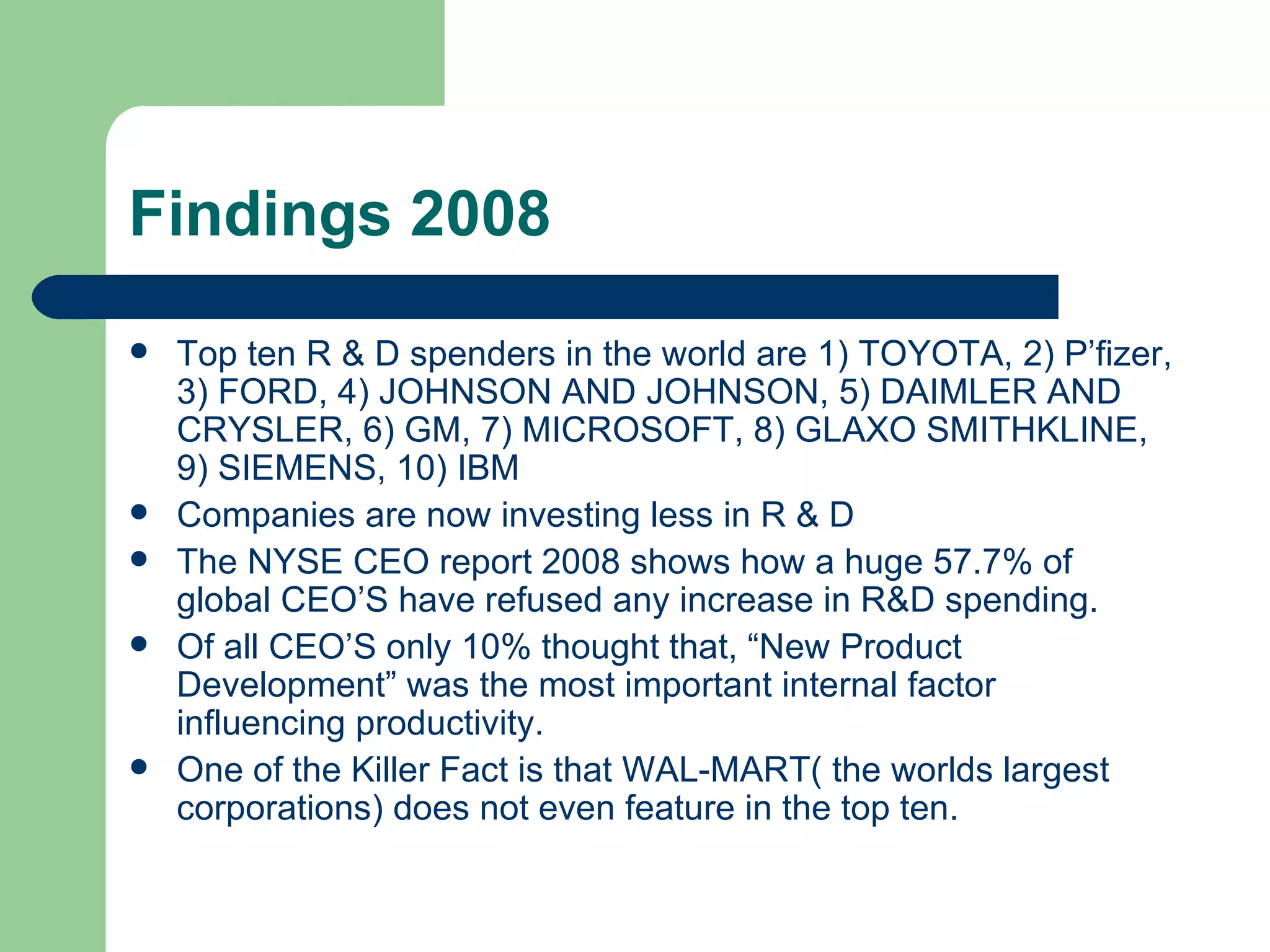 Findings 2008 Top ten R & D spenders in the world are 1) TOYOTA, 2) P’fizer, 3) FORD, 4) JOHNSON AND JOHNSON, 5) DAIMLER AND CRYSLER, 6) GM, 7) MICROSOFT, 8) GLAXO SMITHKLINE, 9) SIEMENS, 10) IBM Companies are now investing less in R & D The NYSE CEO report 2008 shows how a huge 57.7% of global CEO’S have refused any increase in R&D spending. Of all CEO’S only 10% thought that, “New Product Development” was the most important internal factor influencing productivity. One of the Killer Fact is that WAL-MART( the worlds largest corporations) does not even feature in the top ten. 