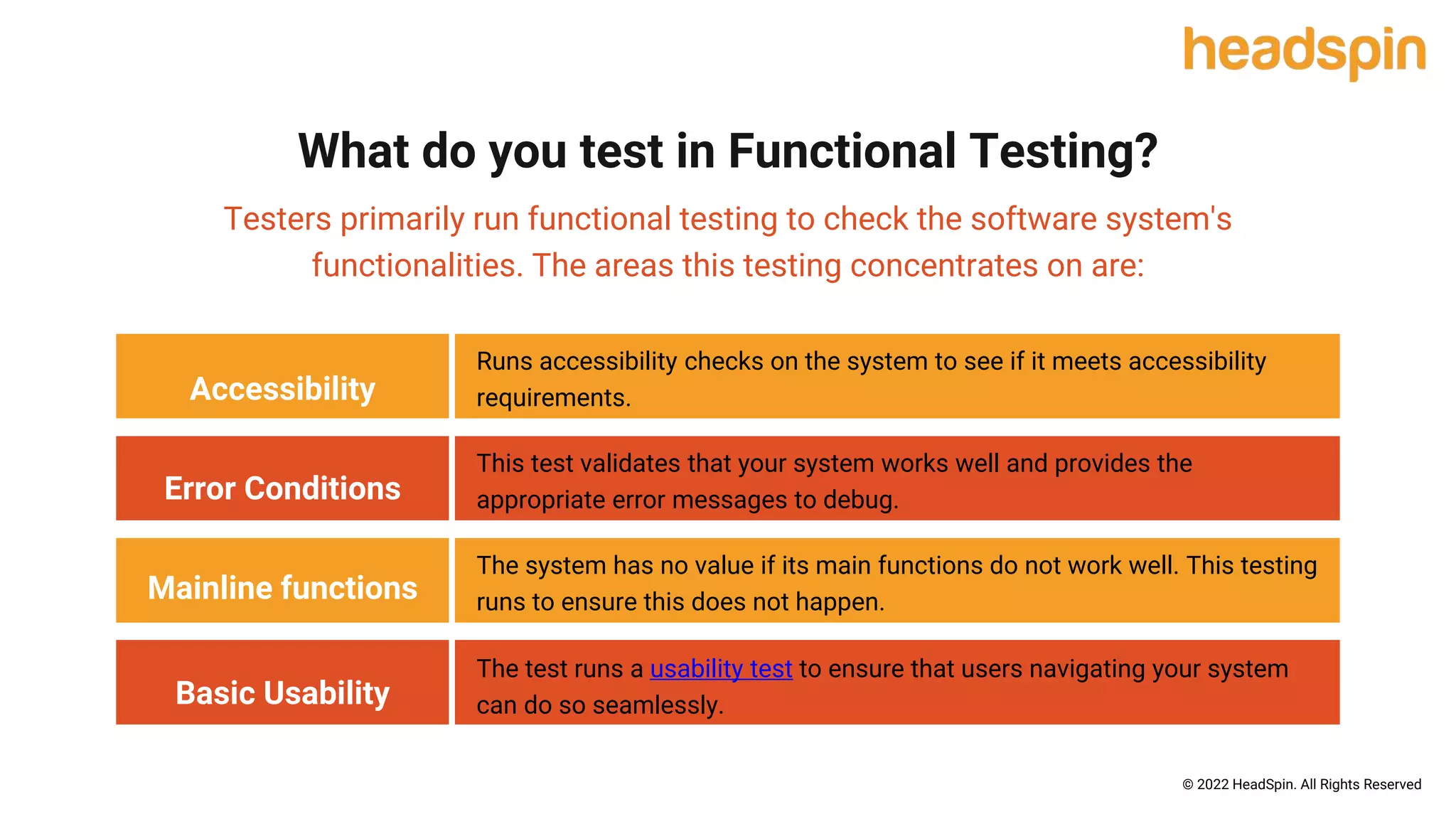 A Complete Guide to Functional Testing | PPTX | Operating Systems ...