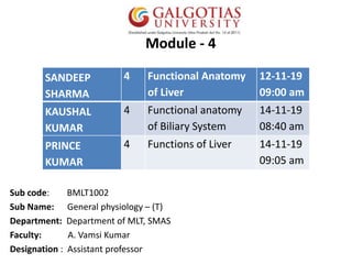 Module - 4
Sub code: BMLT1002
Sub Name: General physiology – (T)
Department: Department of MLT, SMAS
Faculty: A. Vamsi Kumar
Designation : Assistant professor
SANDEEP
SHARMA
4 Functional Anatomy
of Liver
12-11-19
09:00 am
KAUSHAL
KUMAR
4 Functional anatomy
of Biliary System
14-11-19
08:40 am
PRINCE
KUMAR
4 Functions of Liver 14-11-19
09:05 am
 