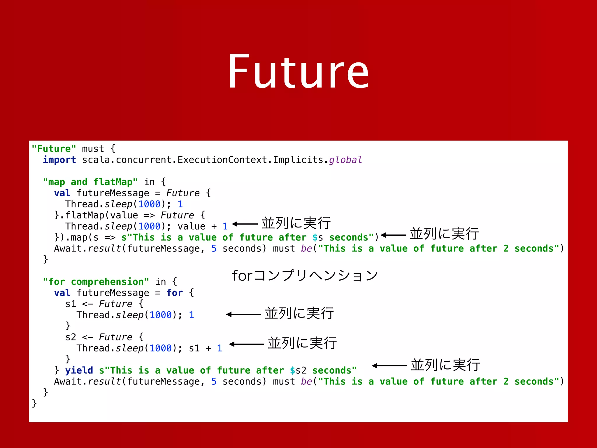 "Future" must { 
import scala.concurrent.ExecutionContext.Implicits.global
 
"map and flatMap" in { 
val futureMessage = Future { 
Thread.sleep(1000); 1 
}.flatMap(value => Future { 
Thread.sleep(1000); value + 1 
}).map(s => s"This is a value of future after $s seconds") 
Await.result(futureMessage, 5 seconds) must be("This is a value of future after 2 seconds") 
}
 
"for comprehension" in { 
val futureMessage = for { 
s1 <- Future { 
Thread.sleep(1000); 1 
} 
s2 <- Future { 
Thread.sleep(1000); s1 + 1 
} 
} yield s"This is a value of future after $s2 seconds" 
Await.result(futureMessage, 5 seconds) must be("This is a value of future after 2 seconds") 
} 
}
Future
並列に実行
並列に実行
並列に実行
forコンプリヘンション
並列に実行
並列に実行
 