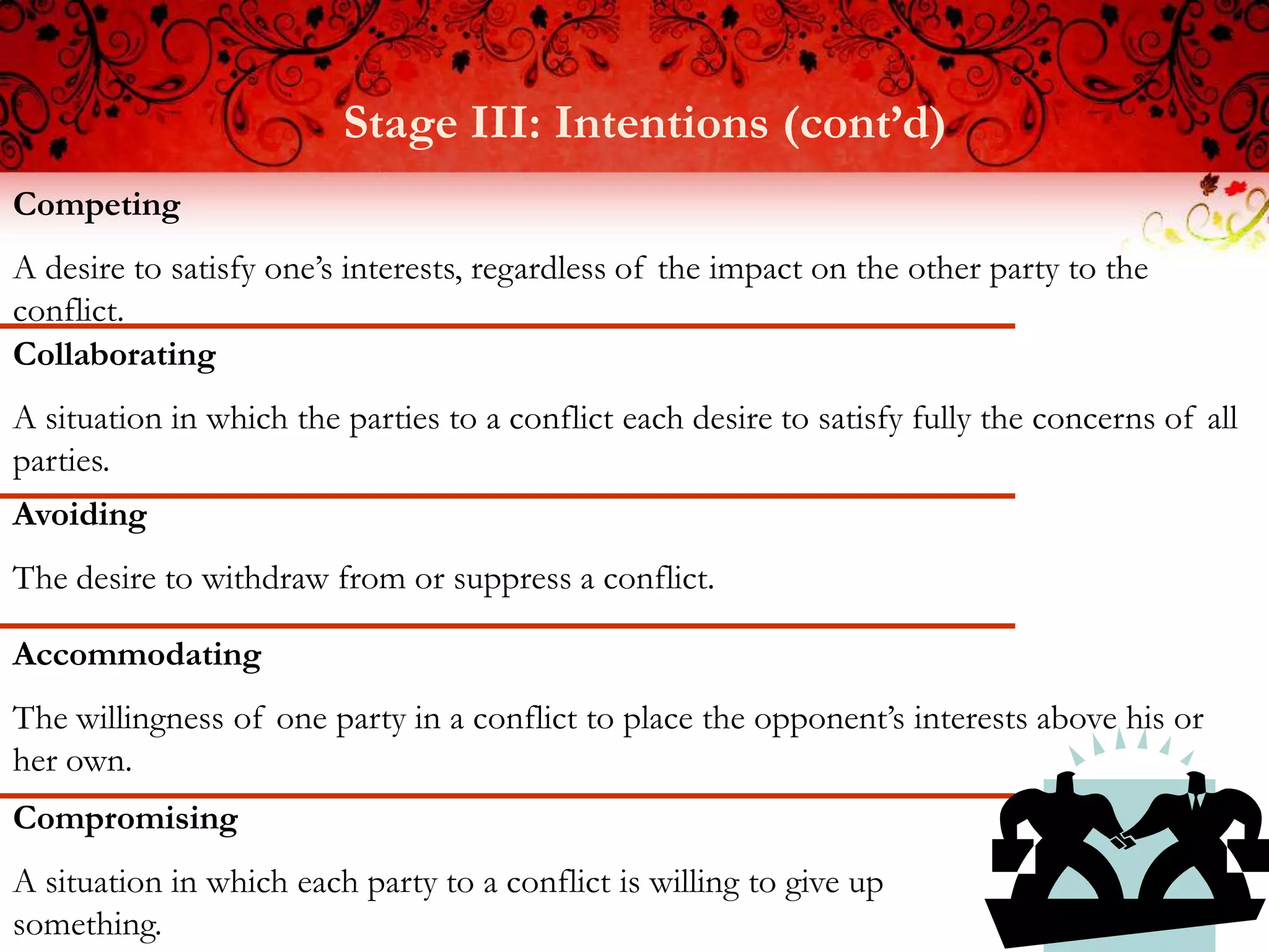 Stage III: Intentions (cont’d)
Competing
A desire to satisfy one’s interests, regardless of the impact on the other party to the
conflict.
Collaborating
A situation in which the parties to a conflict each desire to satisfy fully the concerns of all
parties.
Avoiding
The desire to withdraw from or suppress a conflict.

Accommodating
The willingness of one party in a conflict to place the opponent’s interests above his or
her own.
Compromising
A situation in which each party to a conflict is willing to give up
something.
 