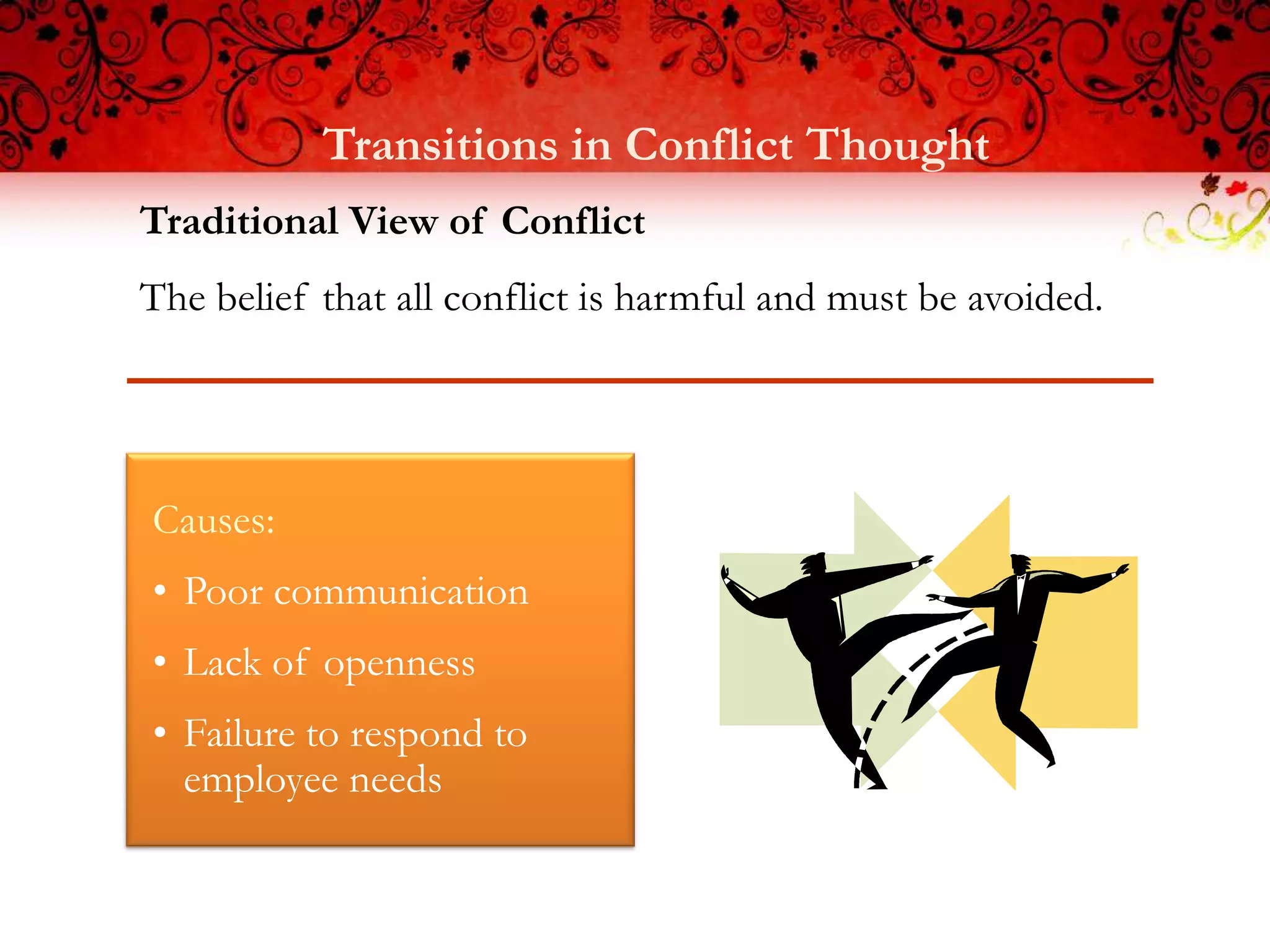 Transitions in Conflict Thought
Traditional View of Conflict
The belief that all conflict is harmful and must be avoided.




Causes:
• Poor communication
• Lack of openness
• Failure to respond to
  employee needs
 