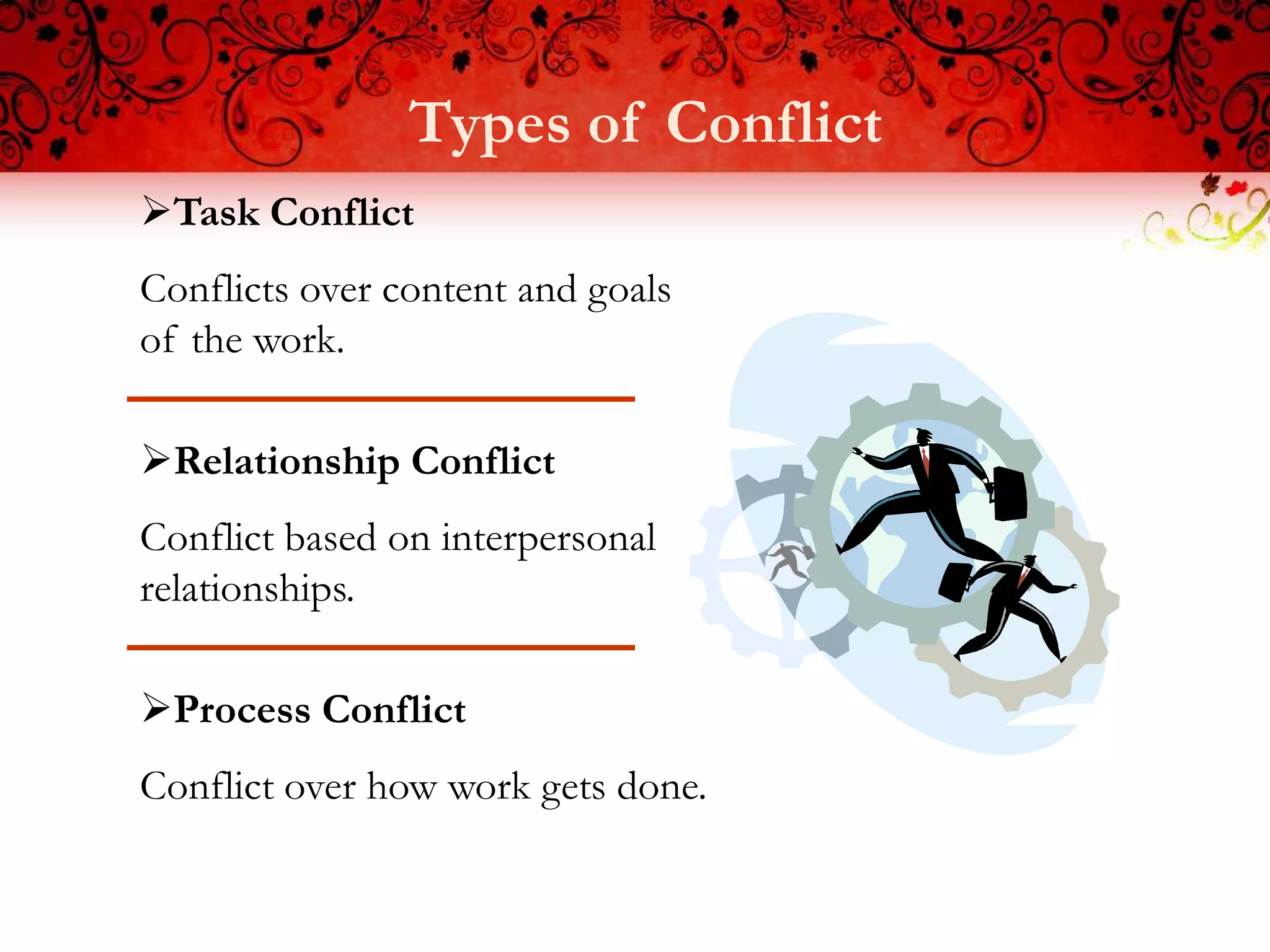 Types of Conflict
Task Conflict
Conflicts over content and goals
of the work.

Relationship Conflict
Conflict based on interpersonal
relationships.

Process Conflict
Conflict over how work gets done.
 