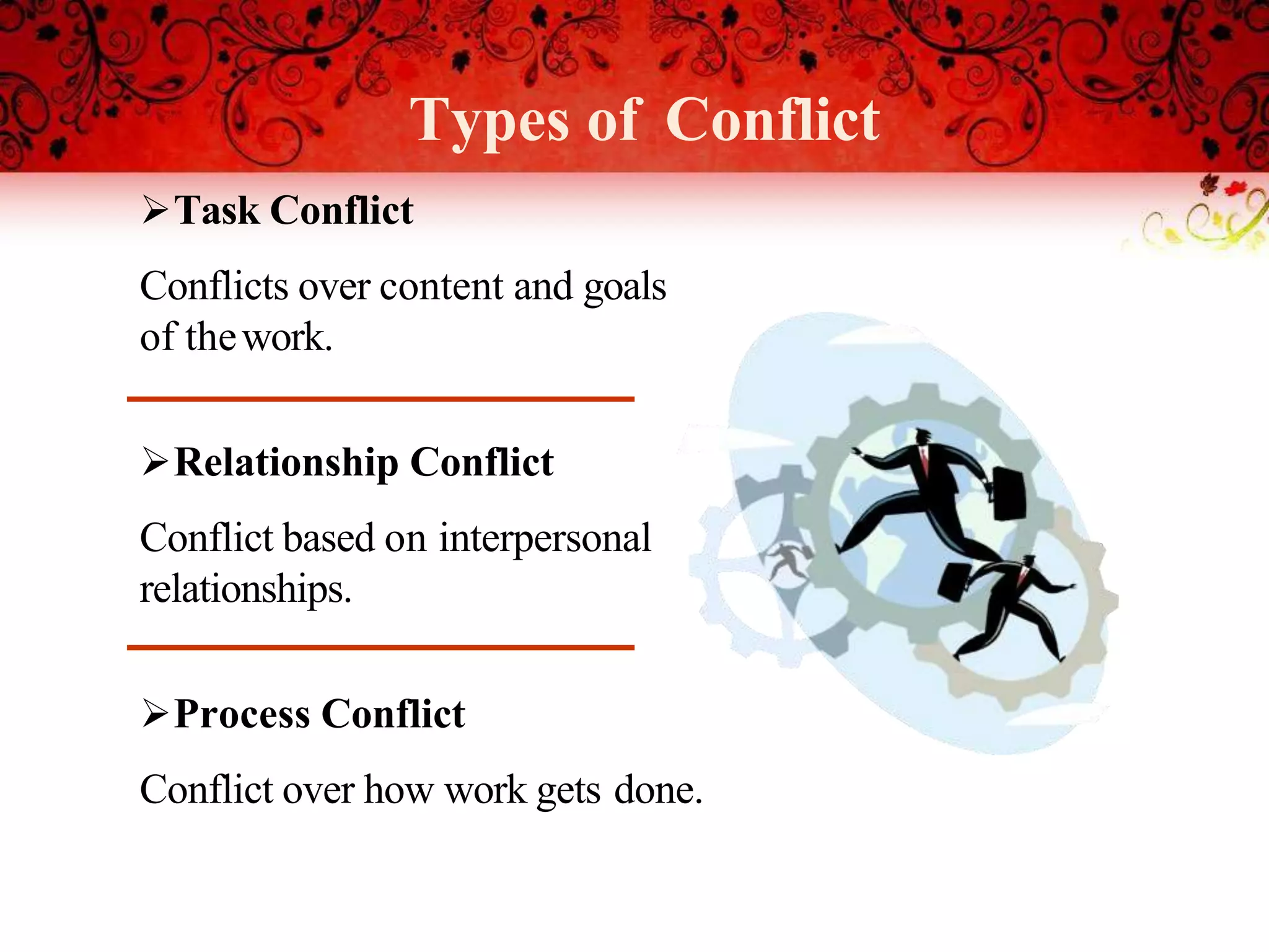 Types of Conflict
Task Conflict
Conflicts over content and goals
of thework.
Relationship Conflict
Conflict based on interpersonal
relationships.
Process Conflict
Conflict over how work gets done.
 