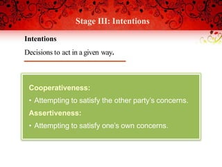 Stage III: Intentions
Cooperativeness:
• Attempting to satisfy the other party’s concerns.
Assertiveness:
• Attempting to satisfy one’s own concerns.
Intentions
Decisions to act in a given way.
 