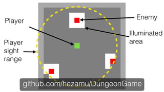 Player
Enemy
Illuminated
areaPlayer
sight
range
github.com/hezamu/DungeonGame
 