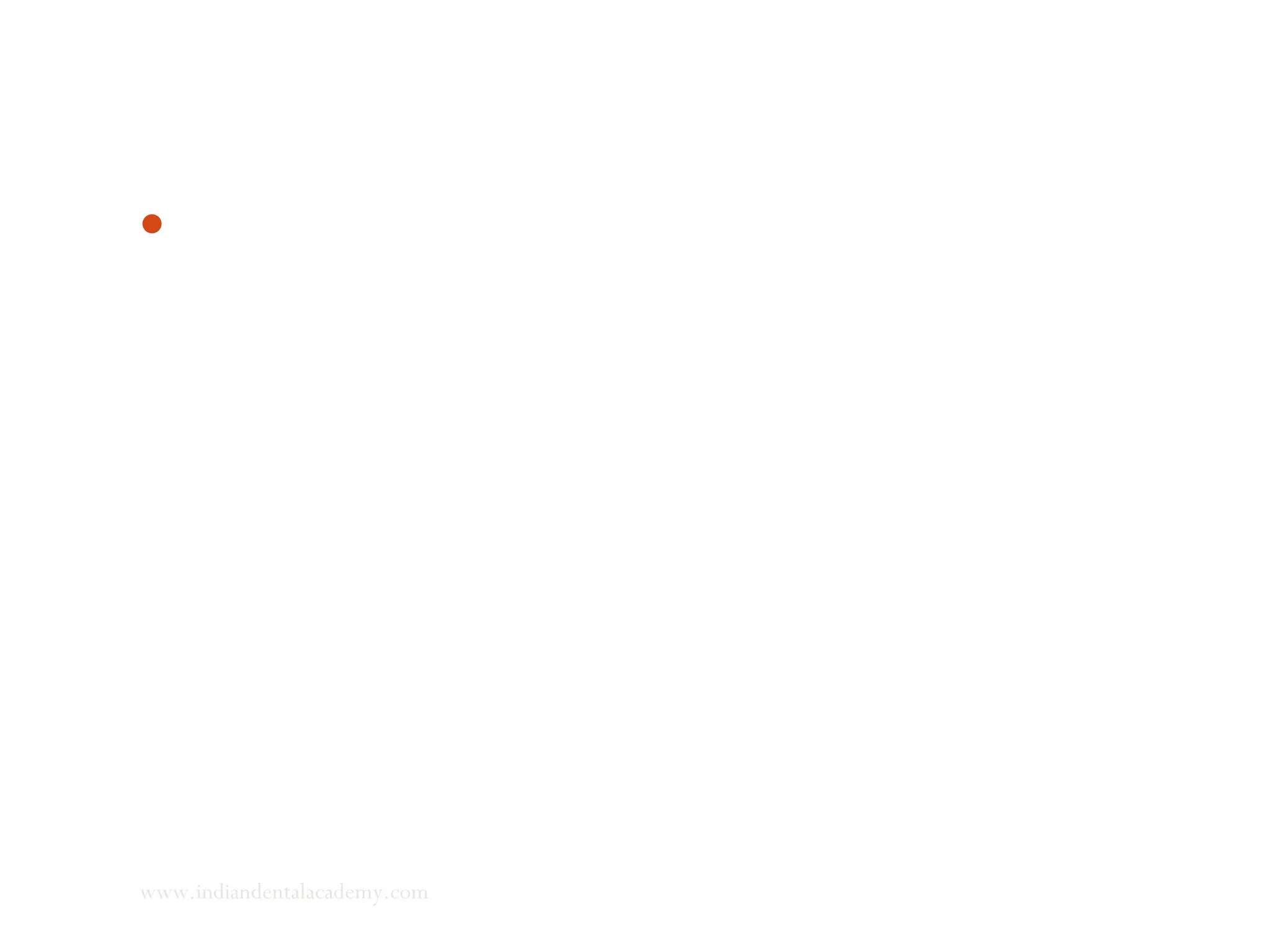Condylar growth is not exclusively a result of the lengthening of
pre-existing endochondral bone trabeculae under condylar
cartilage but also a result of growth of bone trabeculae
(mesenchymal cells) that are formed in parallel & posteriorly
oriented in condylar cartilage.
www.indiandentalacademy.com
 