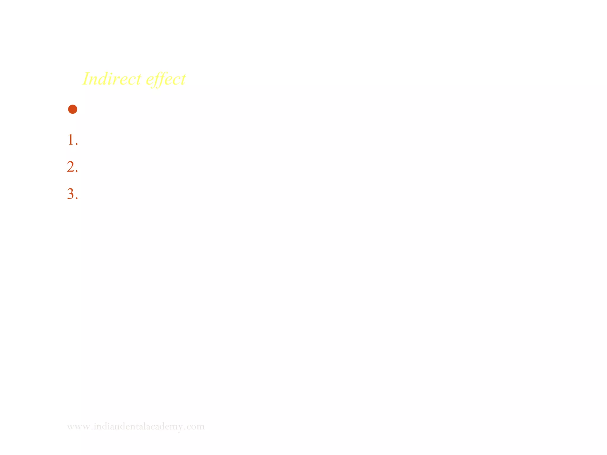Indirect effect
 Forward growth of nasal septal cartilage.
1. Thrust effect
2. Septomaxillary ligament traction effect.
3. Labionarinary muscle traction effect.
www.indiandentalacademy.com
 