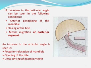 A decrease in the articular angle
can be seen in the following
conditions:
• Anterior positioning of the
mandible
• Closing of the bite
• Mesial migration of posterior
segment.
34
An increase in the articular angle is
seen in:
• Posterior relocation of mandible
• Opening of the bite
• Distal driving of posterior teeth
 
