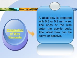 A labial bow is prepared
with 0.8 or 0.9 mm wire.
The ends of the wire
enter the acrylic body.
The labial bow can be
active or passive.
Preparation
of Wire
Elements
 